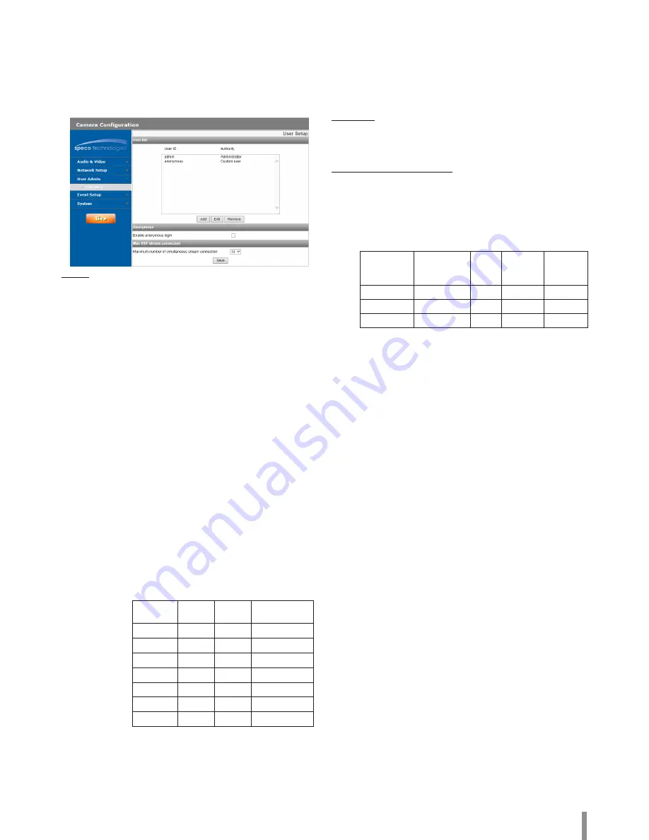 Speco O2B16 Owner'S Manual Download Page 21