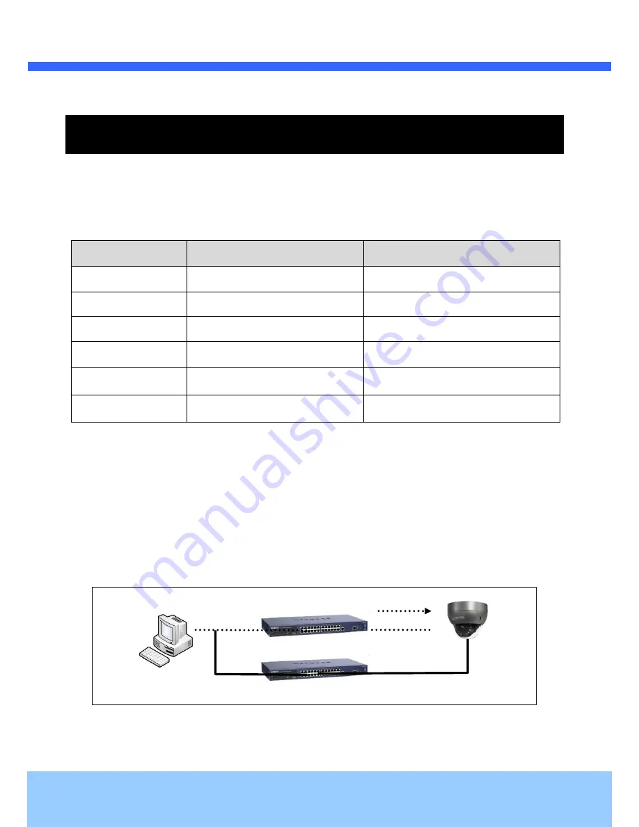 Speco O2D11M User Manual Download Page 15