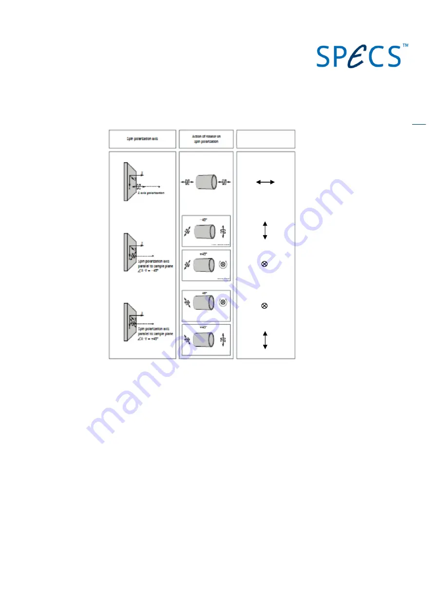 SPECS 2D-CCD User Manual Download Page 35