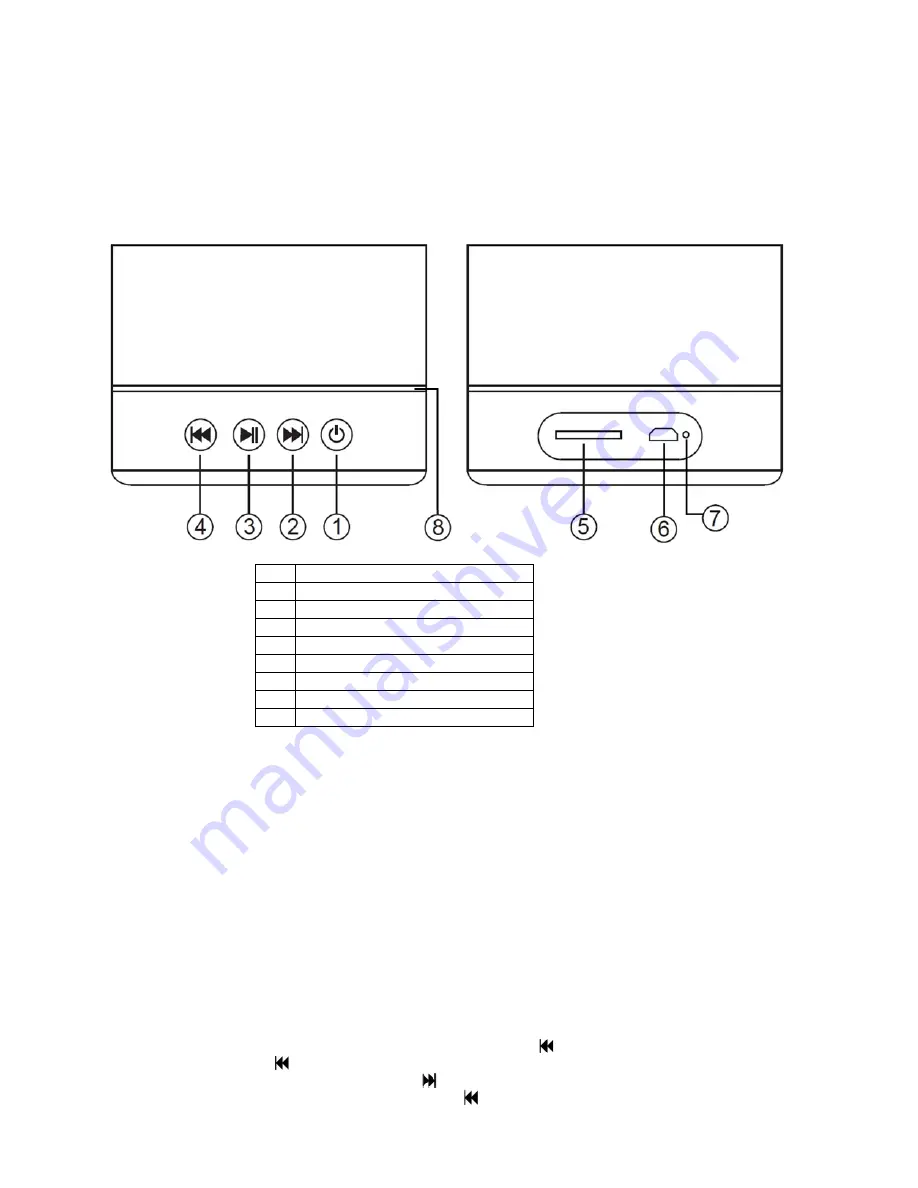 Spectech CT02041 Скачать руководство пользователя страница 5