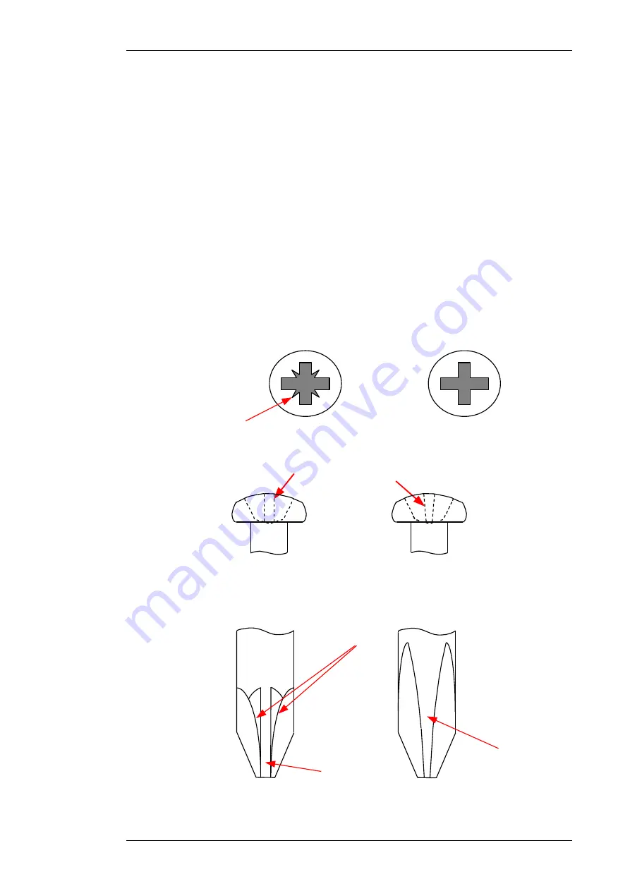 Spectra Engineering MX940 Technical Manual Download Page 19