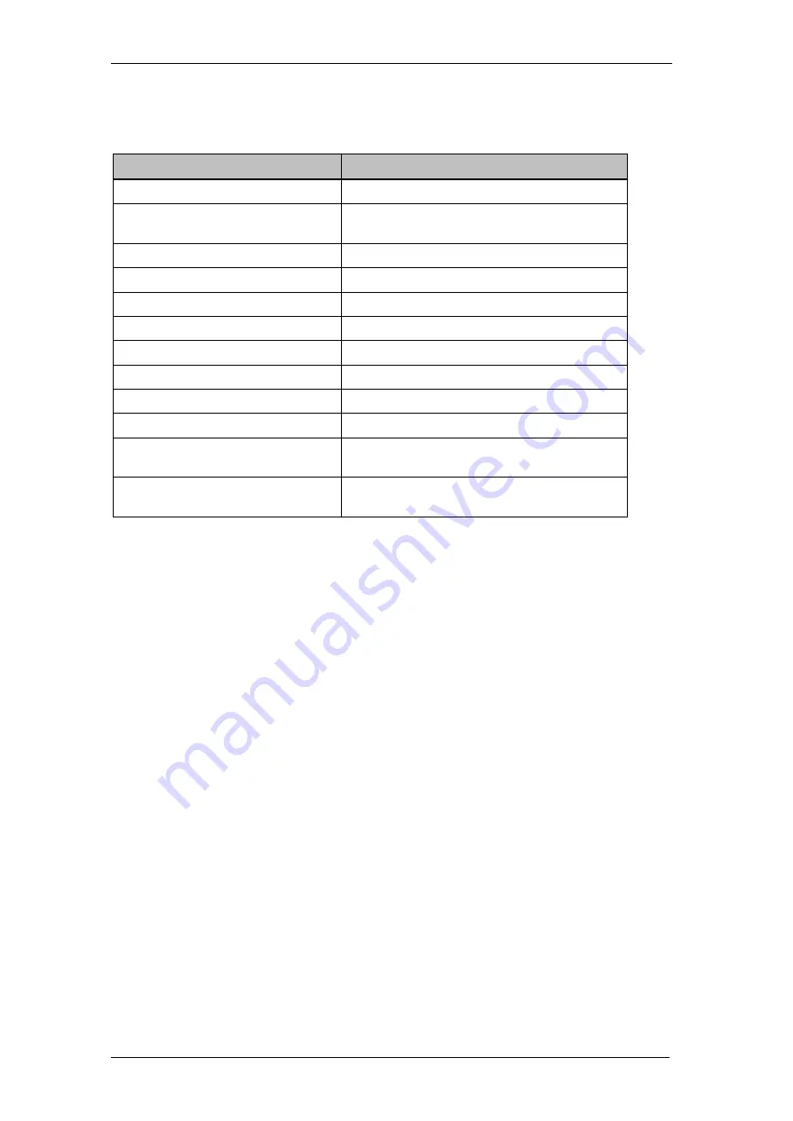 Spectra Engineering MX940 Technical Manual Download Page 32