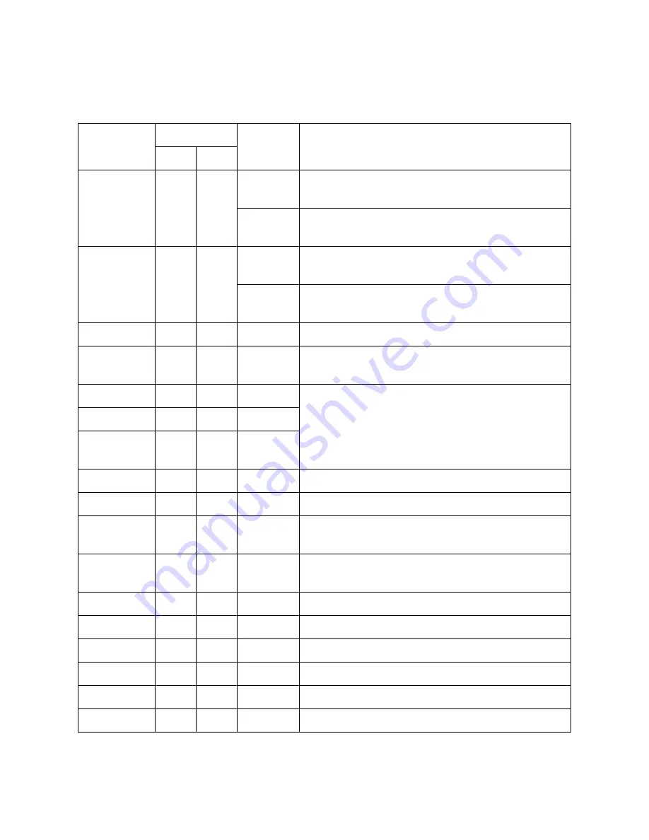 Spectra Logic Spectra 2k Develop Manual Download Page 18