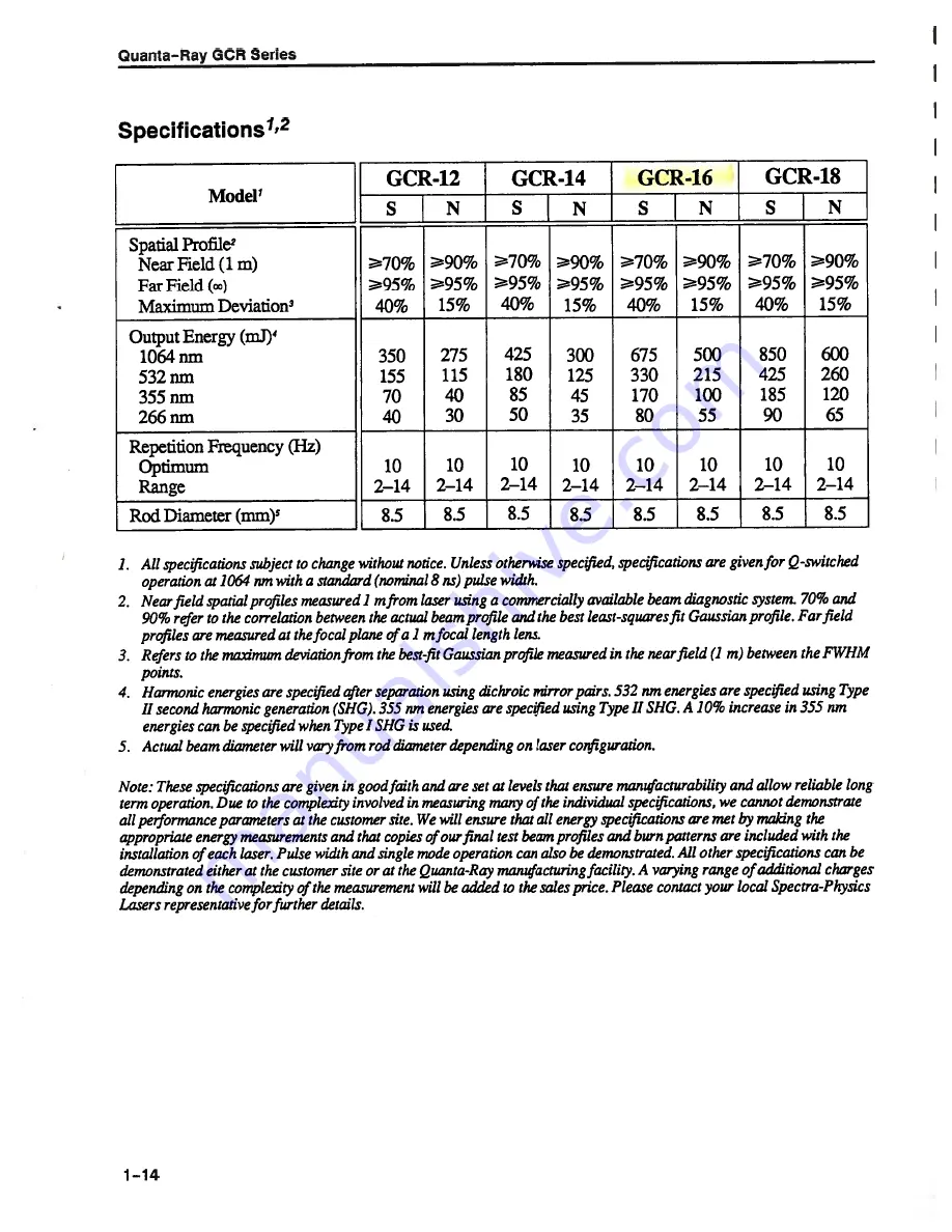 Spectra-Physics Quanta-Ray GCR-12 Instruction Manual Download Page 24