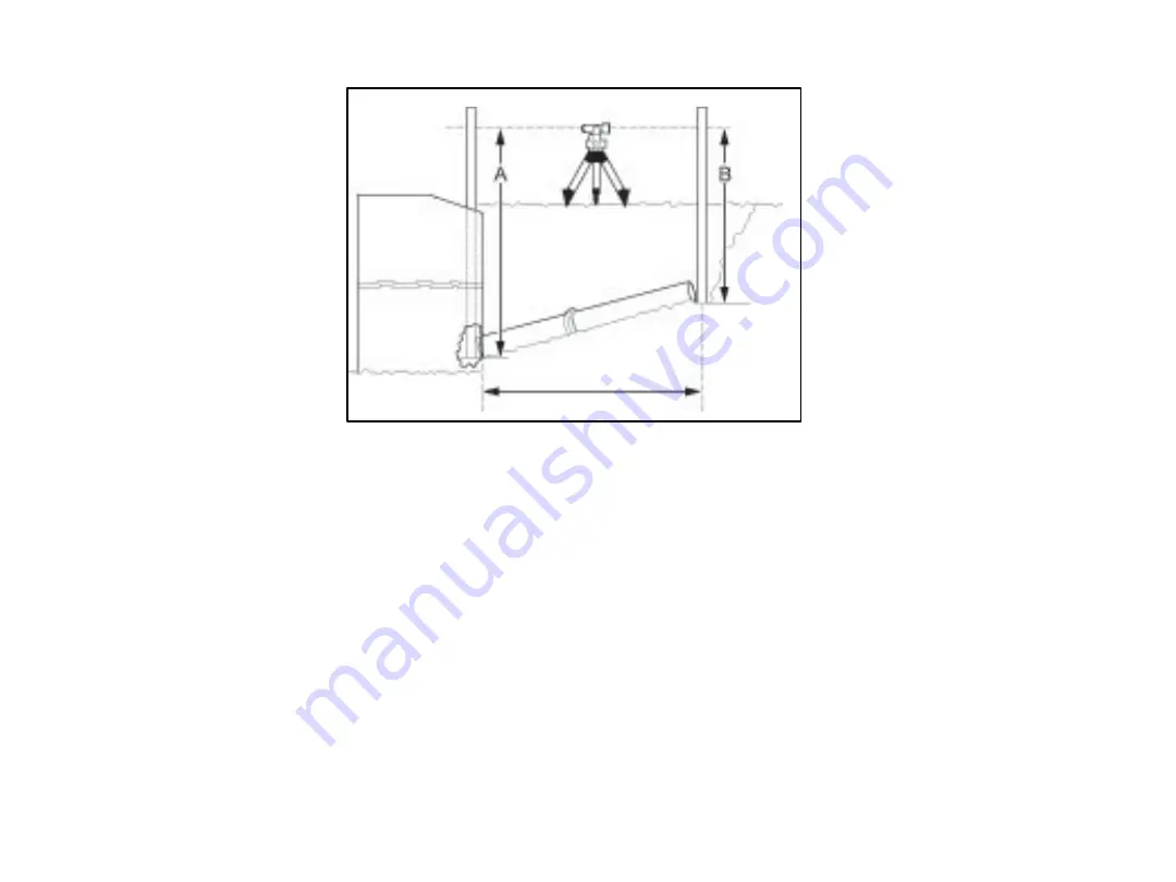 Spectra Precision DG613 Information Manual Download Page 35