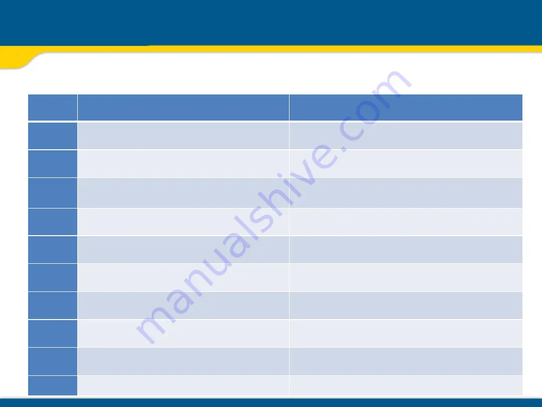 Spectra Precison GL412N Hands-On Training Download Page 35