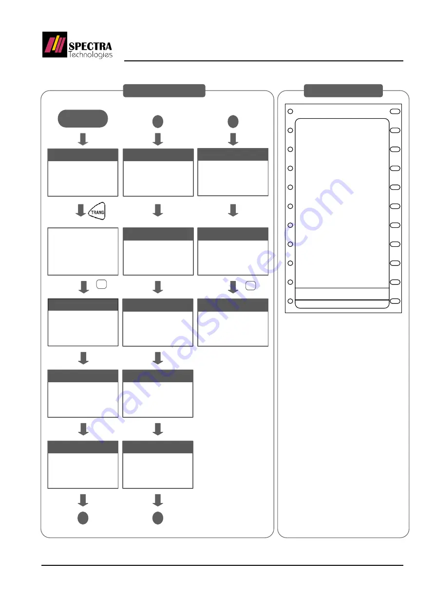 Spectra Technologies PR608 Скачать руководство пользователя страница 36