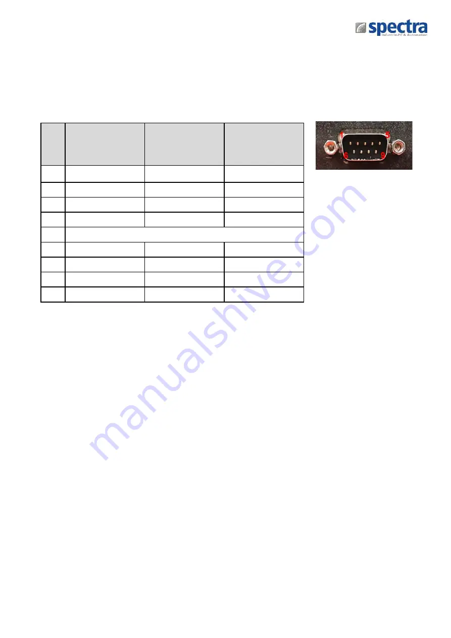 Spectra 161329 User Manual Download Page 24