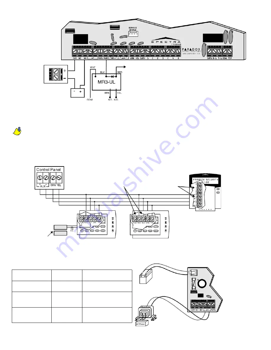 Spectra 1759MG Скачать руководство пользователя страница 37