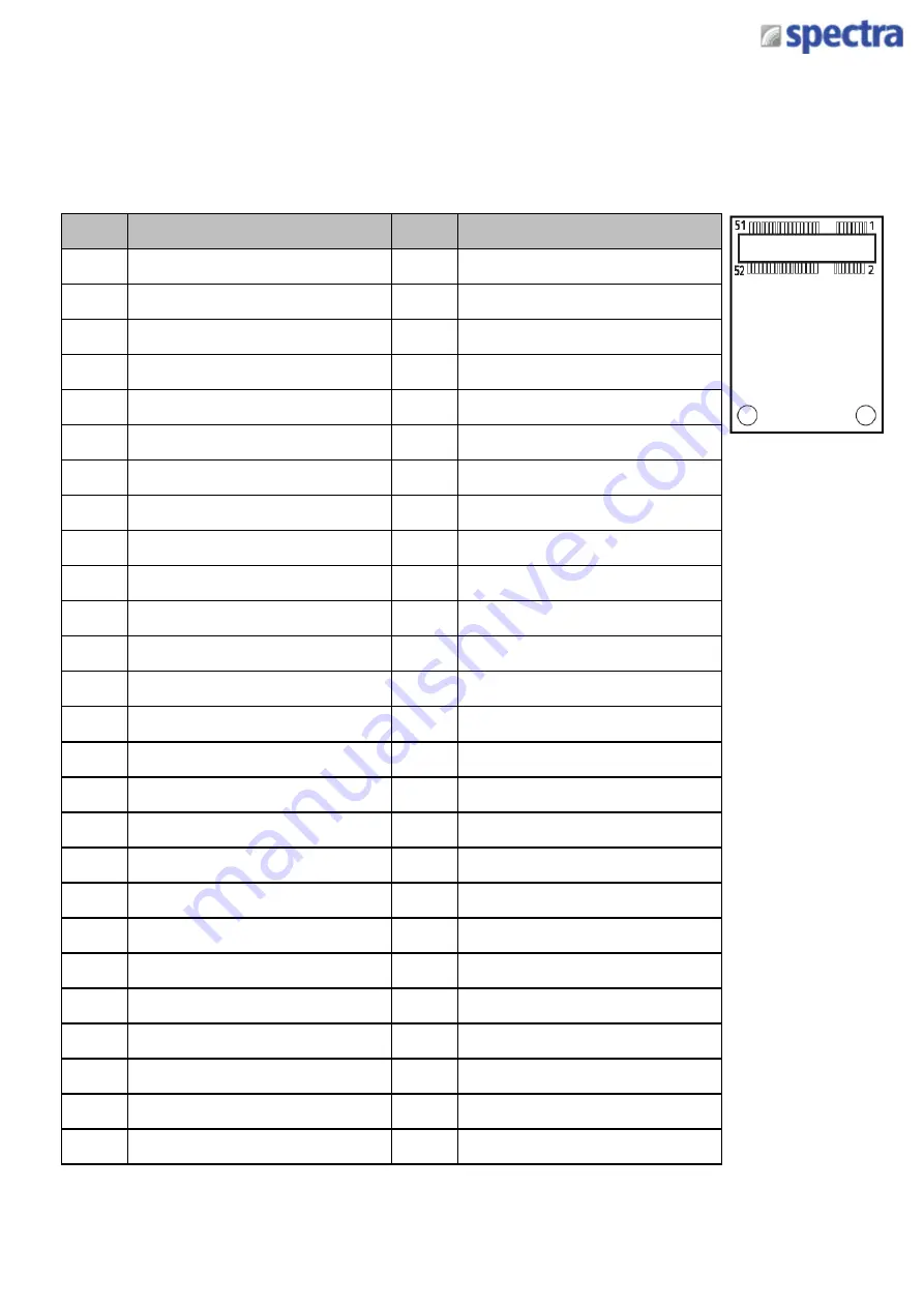 Spectra Powerbox 110 Series User Manual Download Page 23