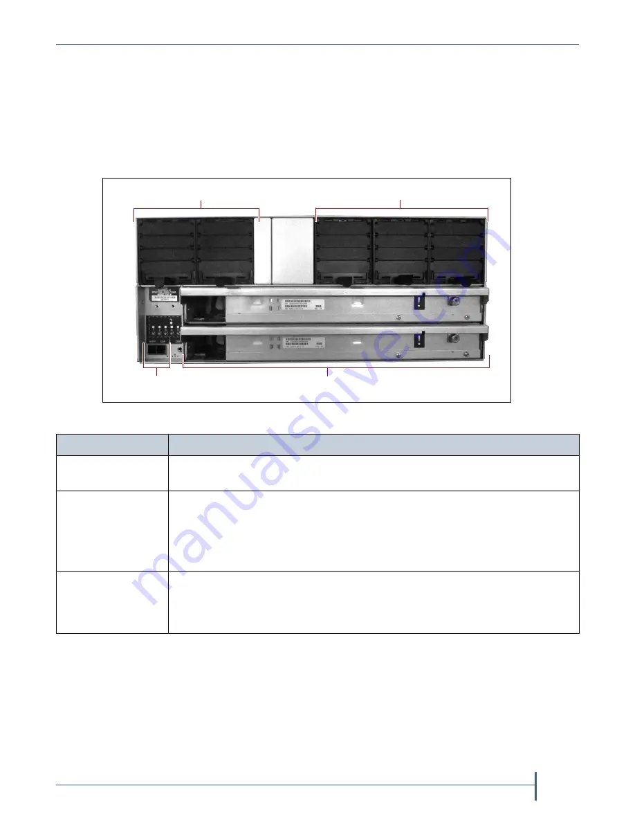 Spectra Verde 4U User Manual Download Page 31