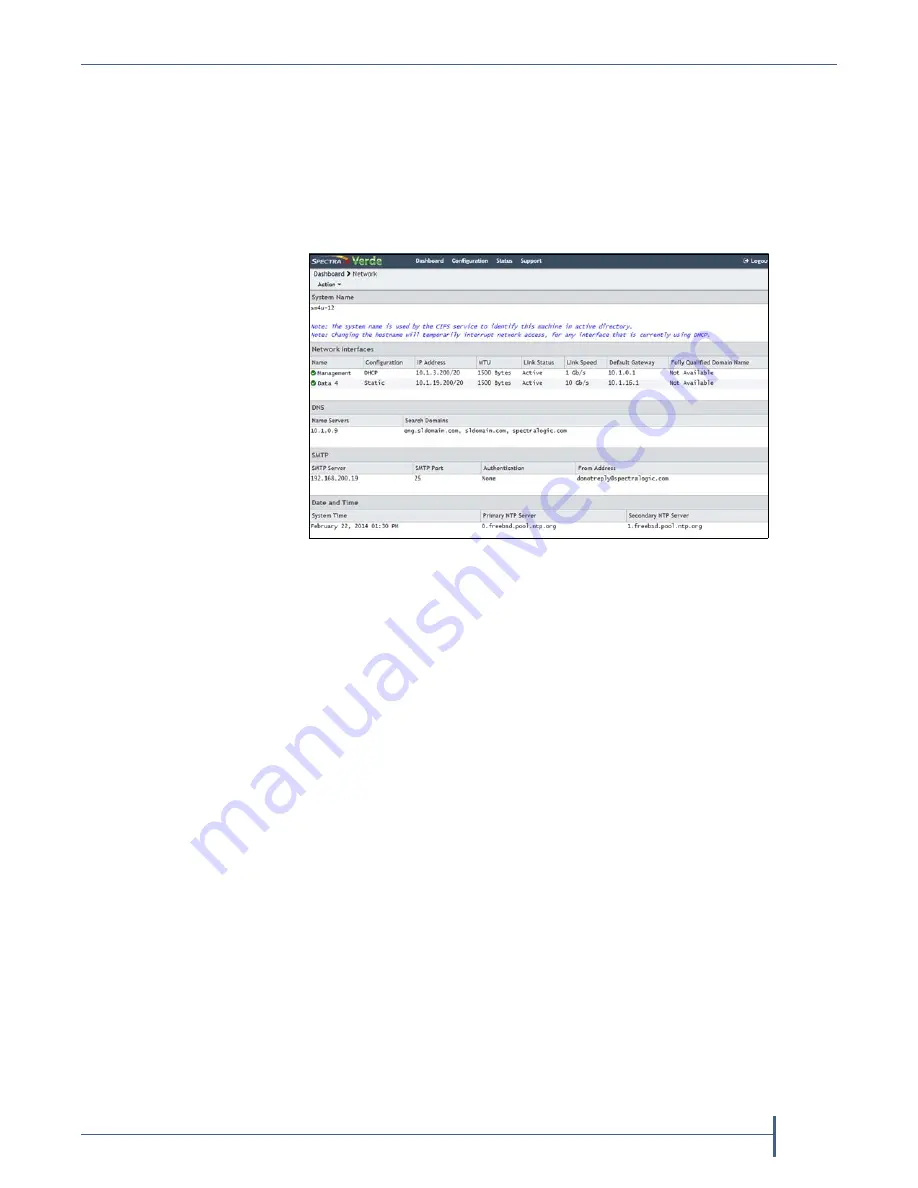 Spectra Verde 4U User Manual Download Page 91