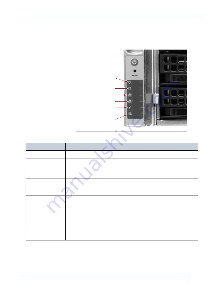 Spectra Verde 4U Скачать руководство пользователя страница 109