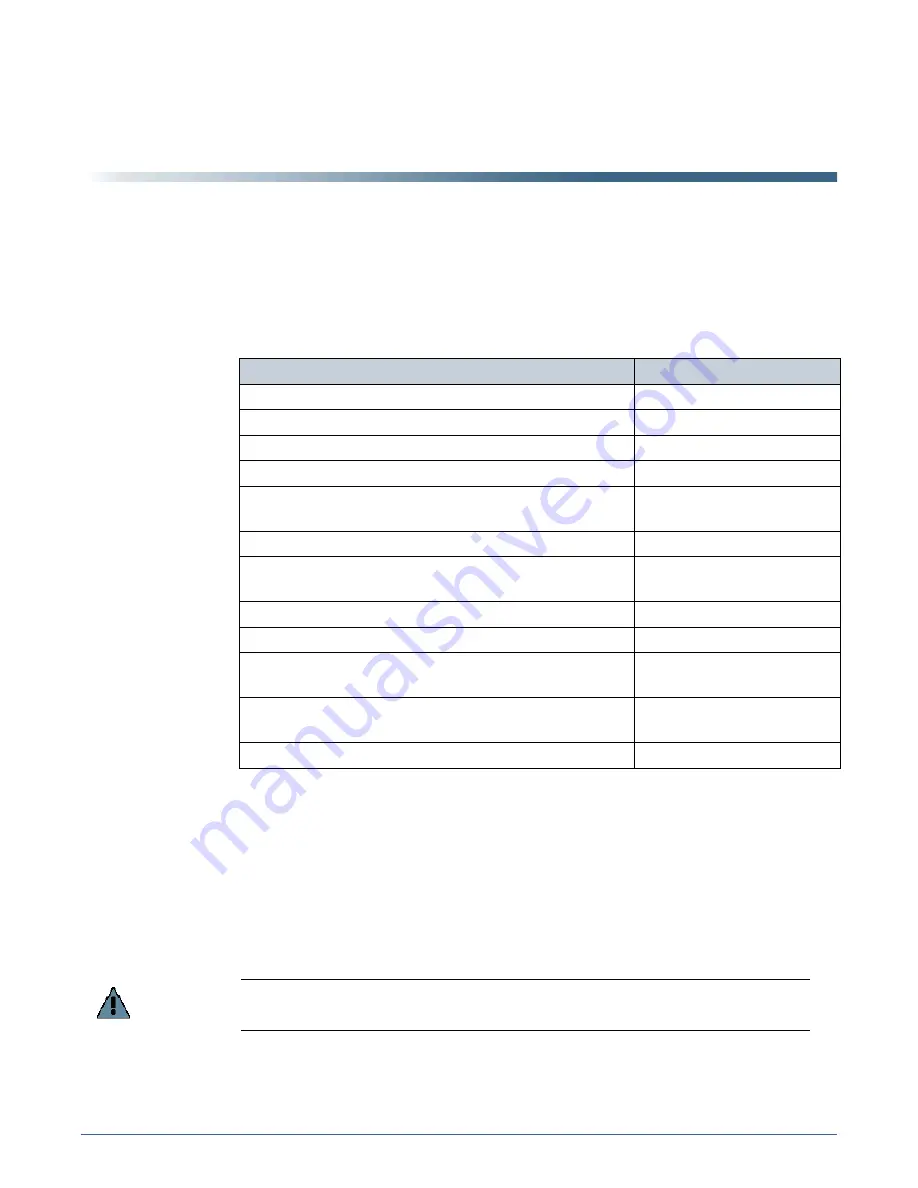 Spectra Verde 4U User Manual Download Page 177