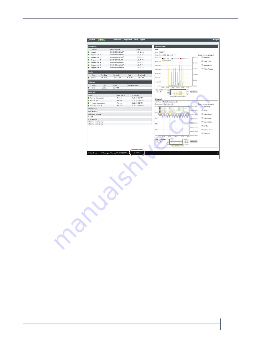 Spectra Verde 4U User Manual Download Page 197