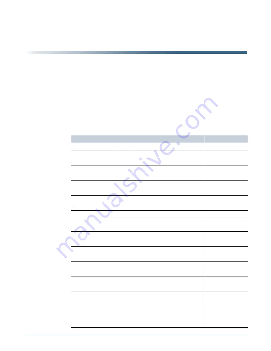 Spectra Verde 4U User Manual Download Page 198