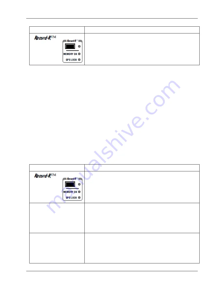 Spectracom Pendulum PathAlign-R 2200 User Manual Download Page 40