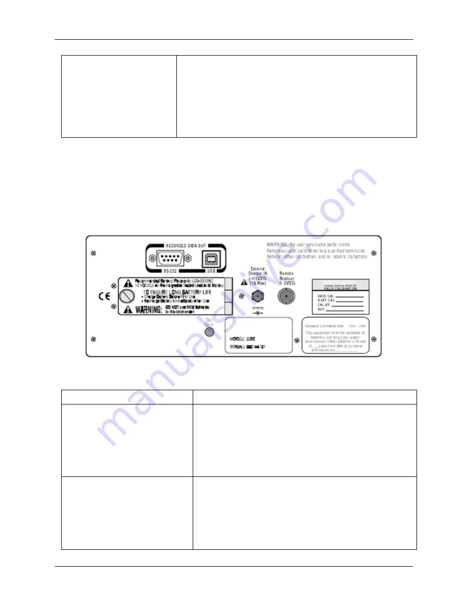 Spectracom Pendulum PathAlign-R 2200 Скачать руководство пользователя страница 41