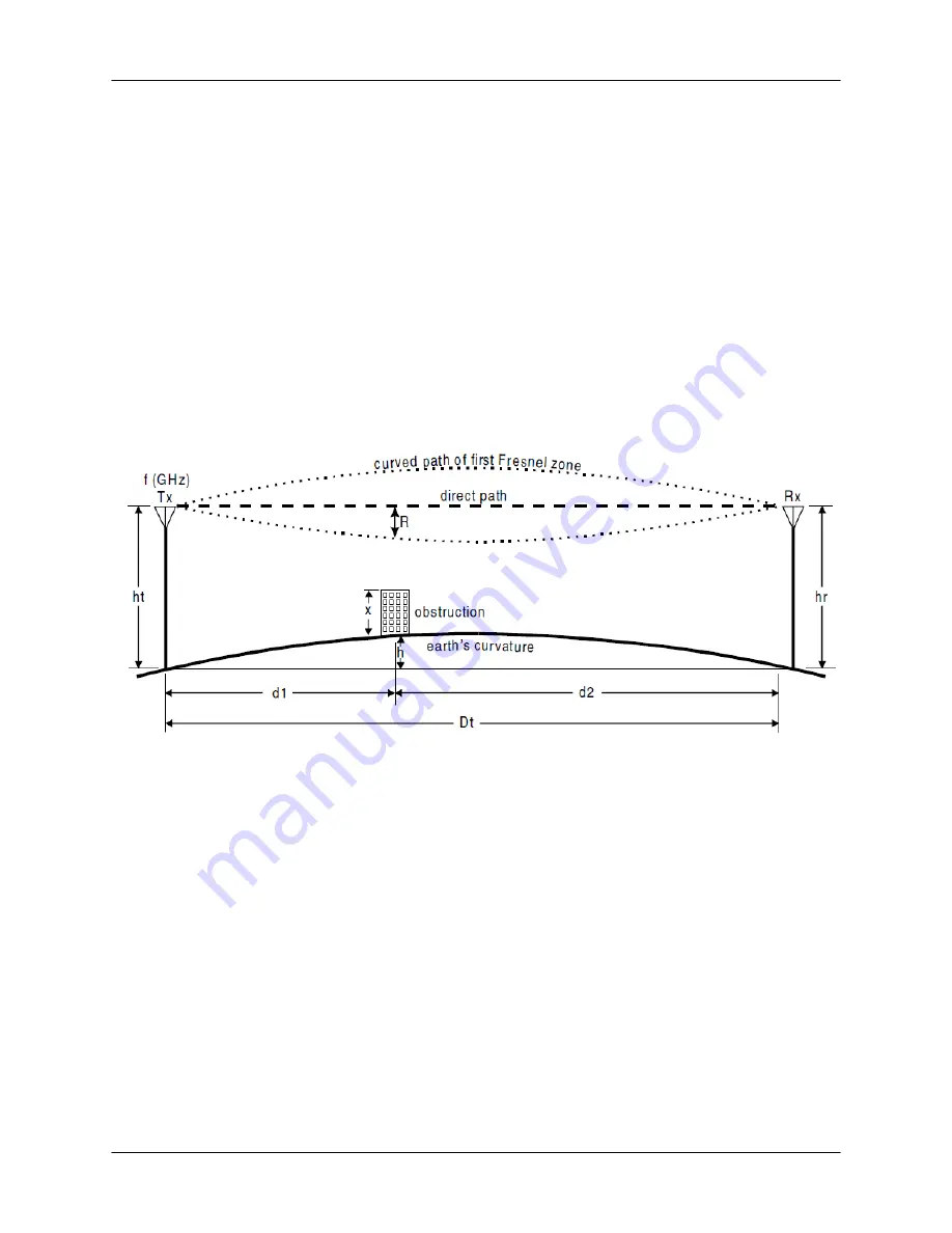 Spectracom Pendulum PathAlign-R 2200 Скачать руководство пользователя страница 53