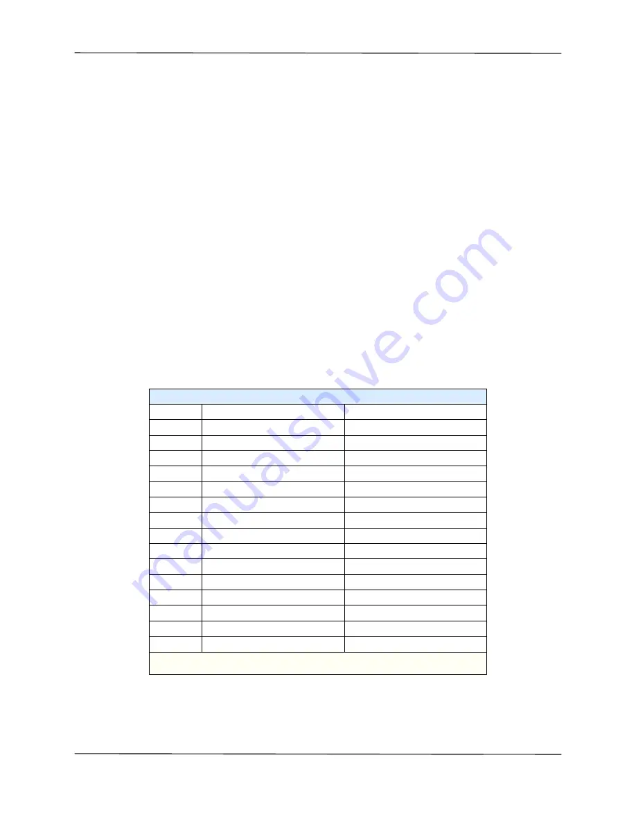 Spectracom TPRO-cPCI User Manual Download Page 12