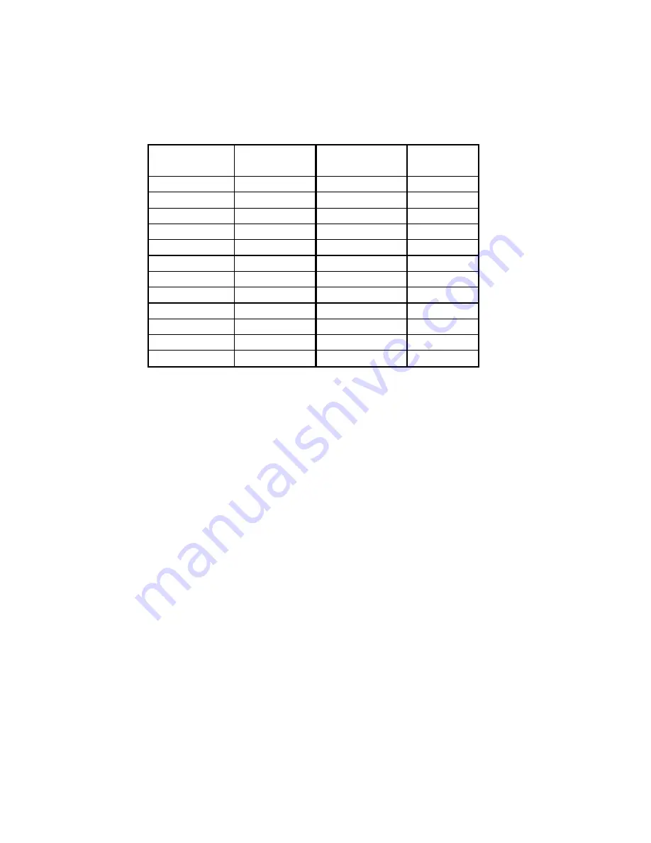 Spectral Instruments Series 800 User Manual Download Page 67