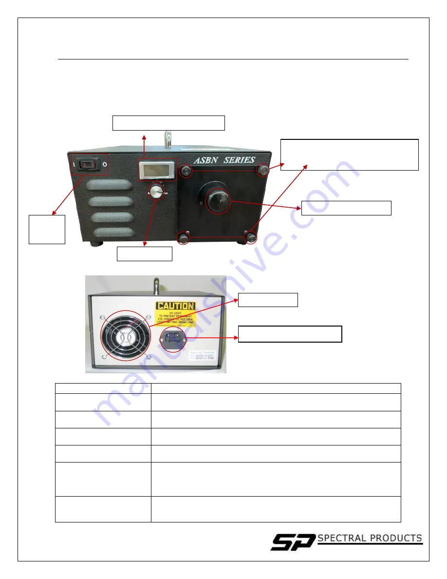 Spectral Products ASBN-W-050 Скачать руководство пользователя страница 6