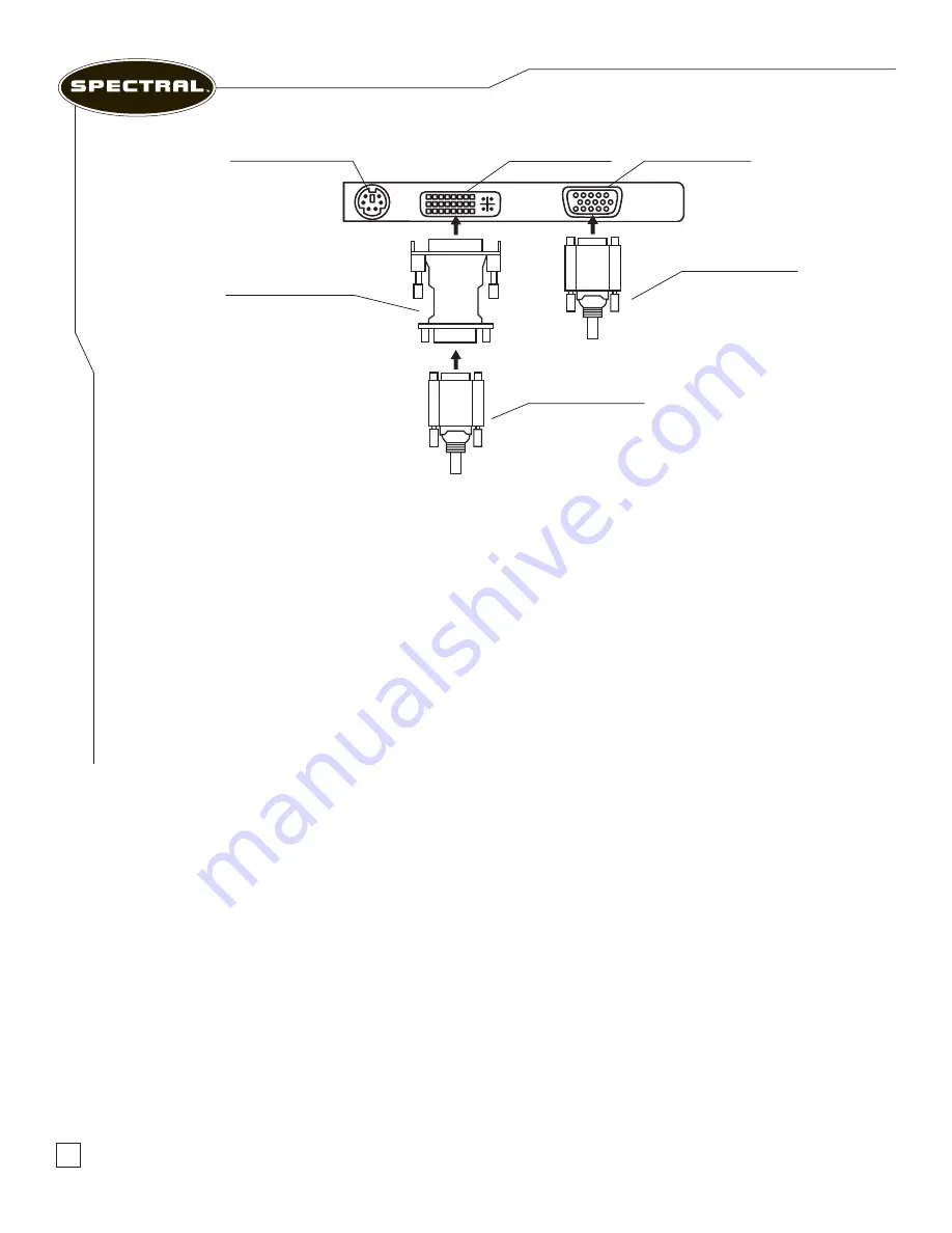 Spectral RM5100 User Manual Download Page 10