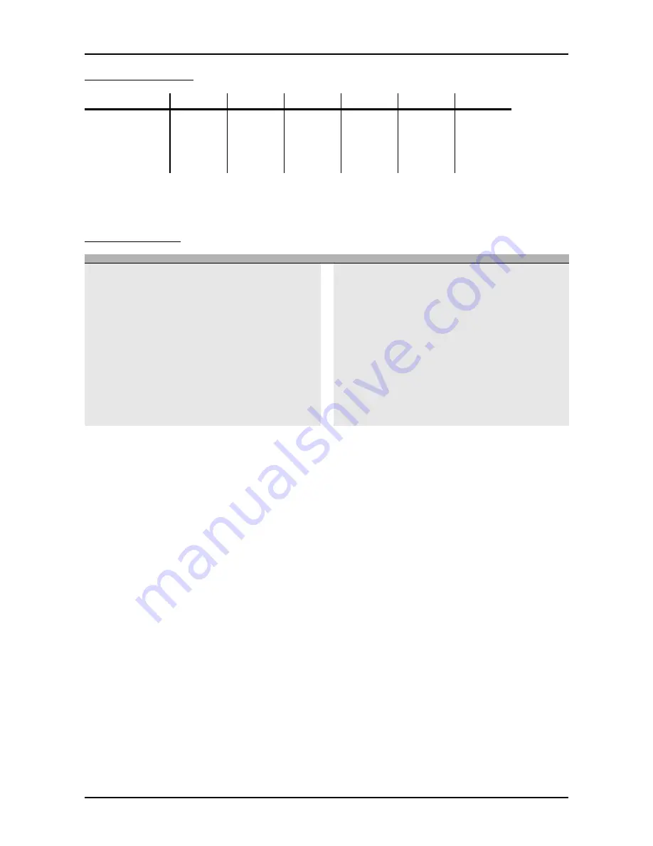 Spectrum Brands MC.31 Series User Manual Download Page 13