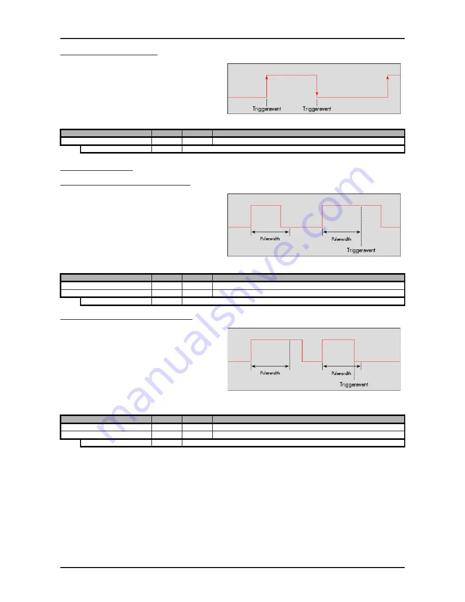 Spectrum Brands MC.31 Series User Manual Download Page 64