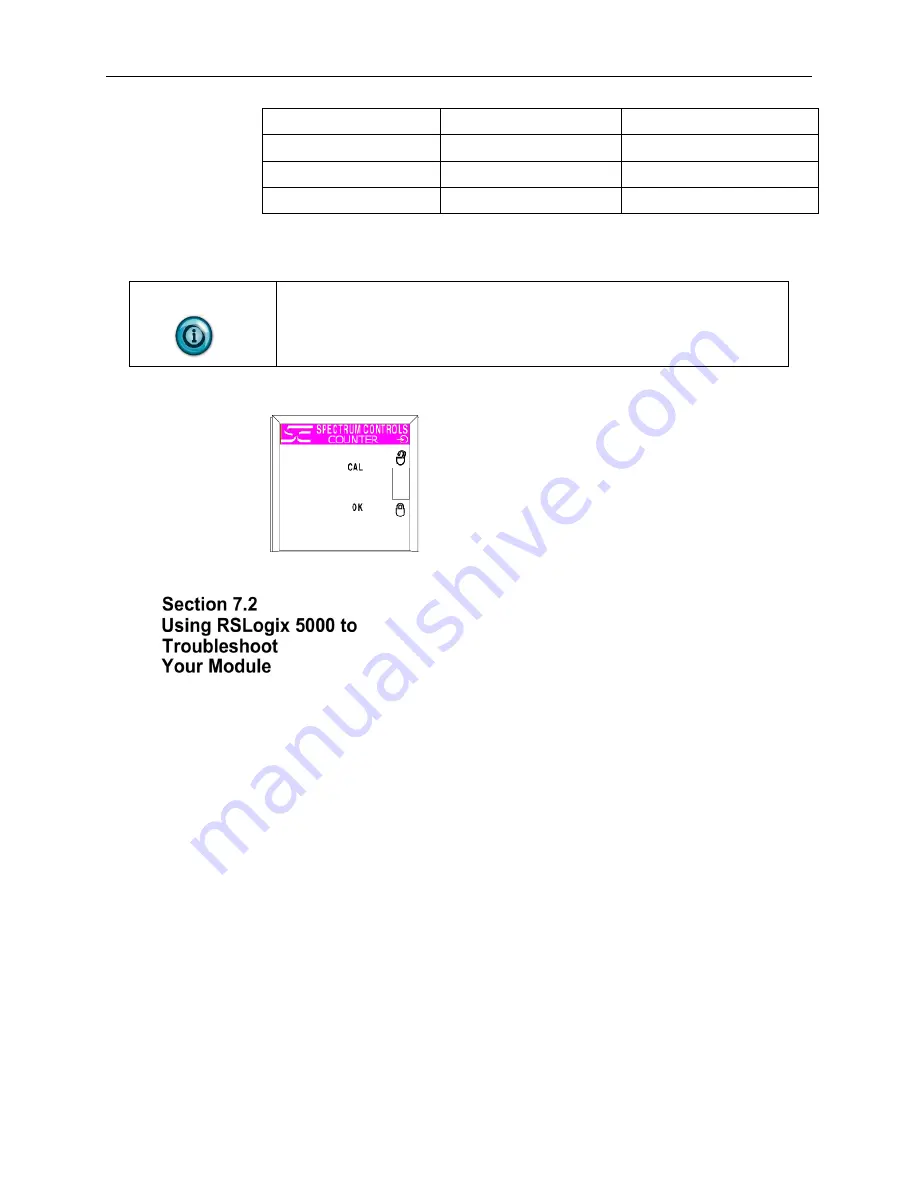 Spectrum Controls 1756-CTR8 User Manual Download Page 52