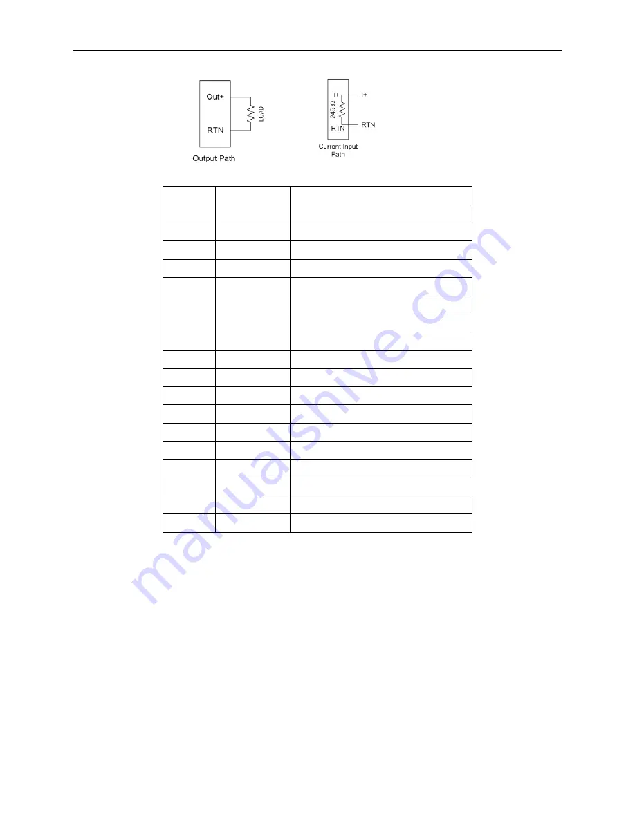 Spectrum Controls 2085-IF4XOF4-SC Скачать руководство пользователя страница 28