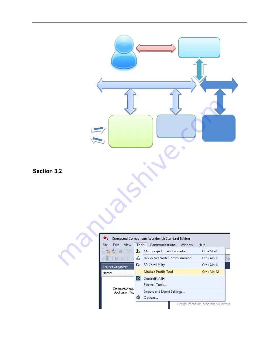 Spectrum Controls 2085-IF4XOF4-SC User Manual Download Page 30