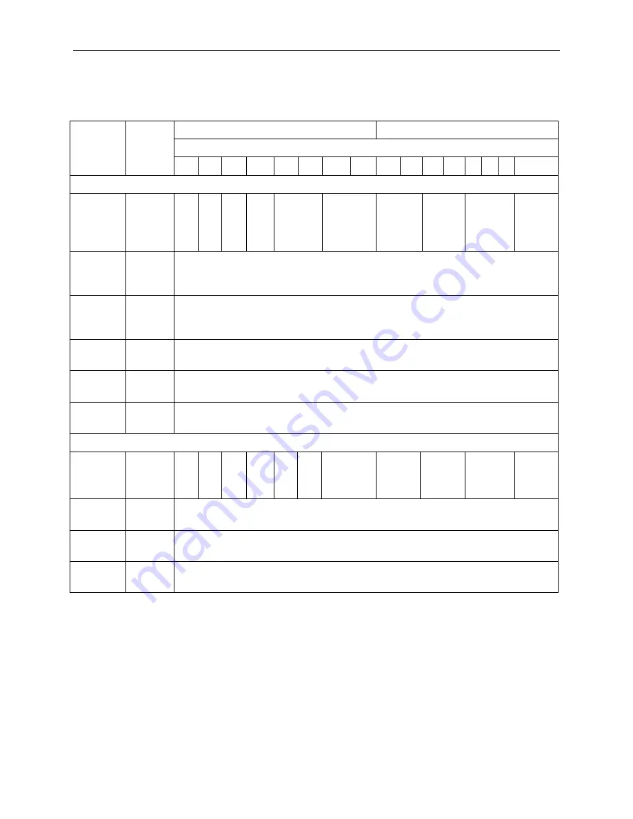 Spectrum Controls 2085-IF4XOF4-SC User Manual Download Page 42