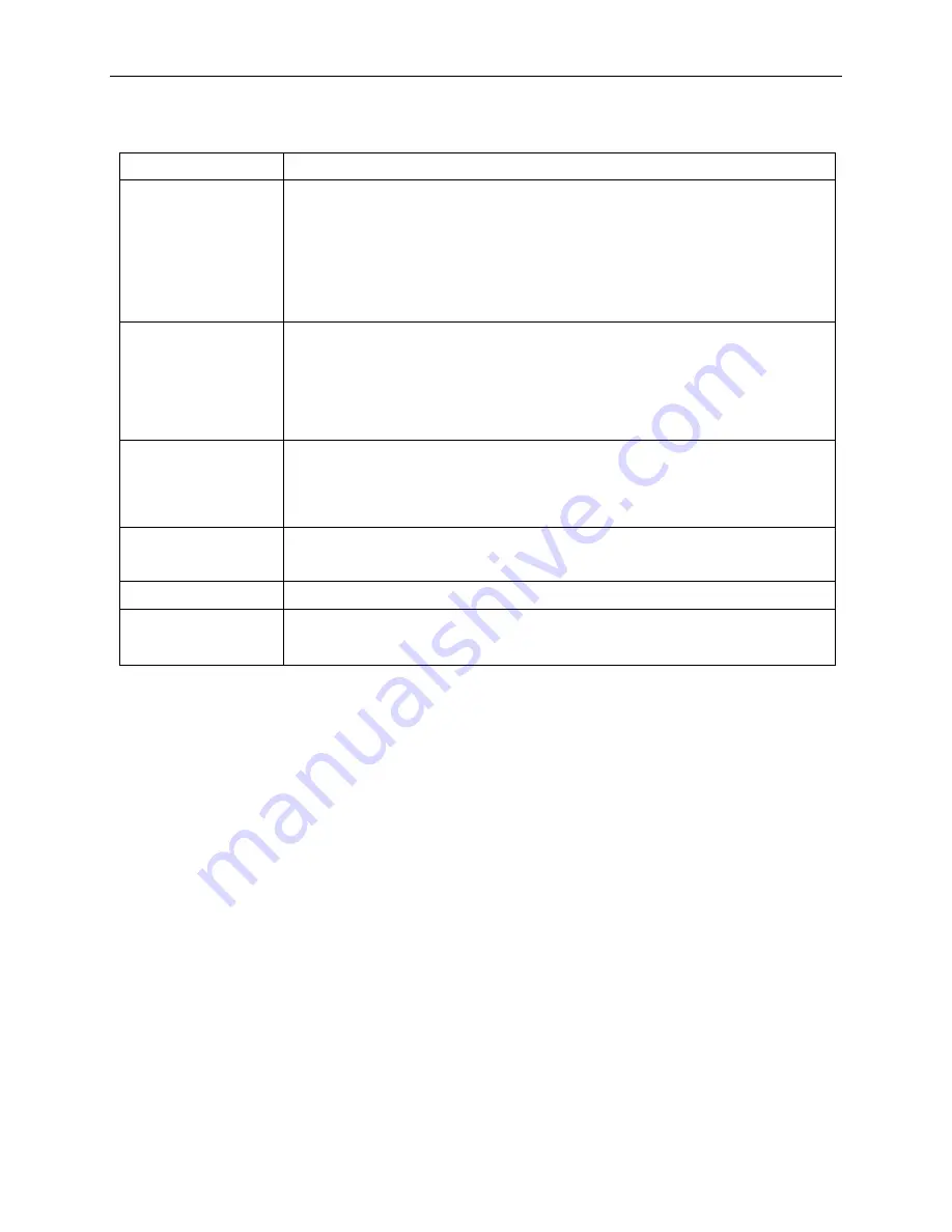 Spectrum Controls Micro800 2085sc-IF16C User Manual Download Page 14