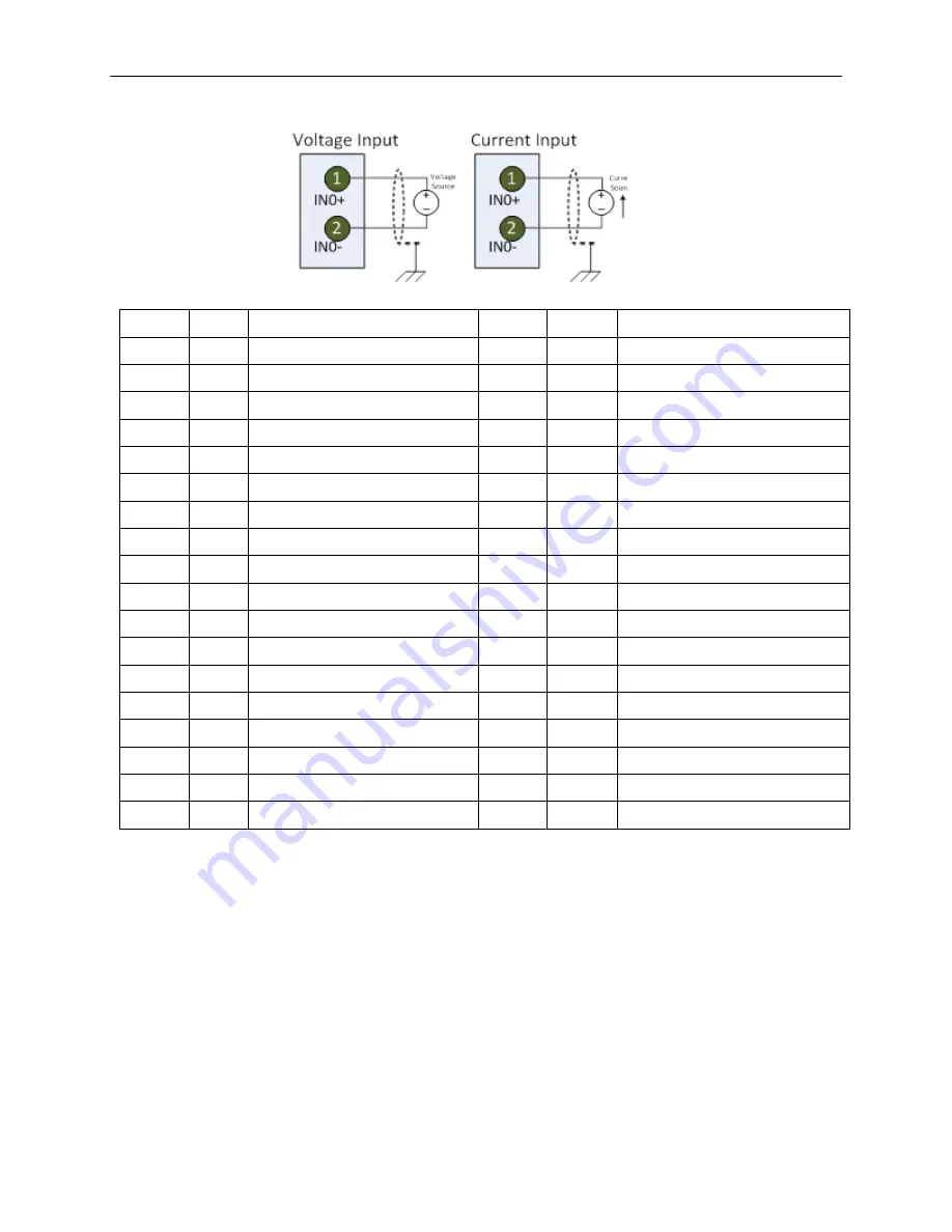 Spectrum Controls Micro800 2085sc-IF16C User Manual Download Page 26