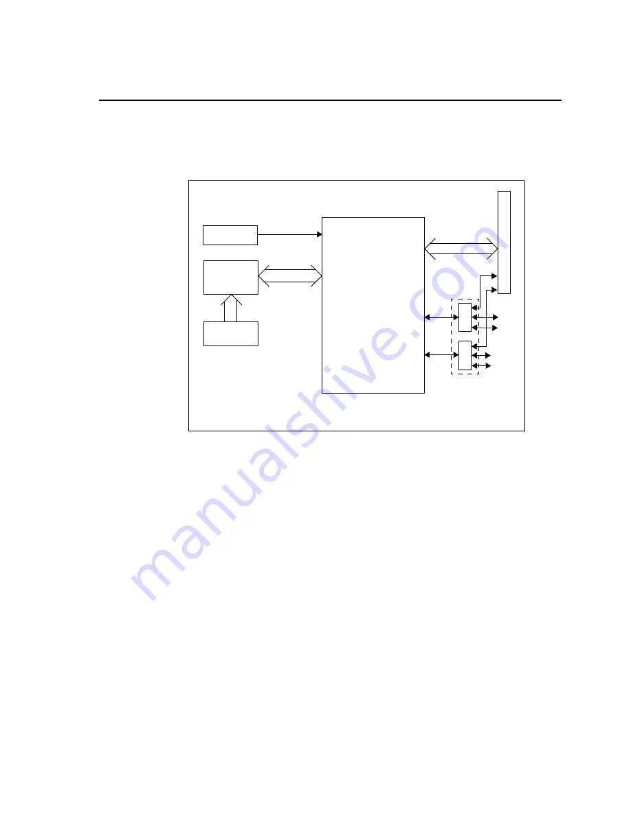 Spectrum Digital eZdsp F2808 Скачать руководство пользователя страница 11