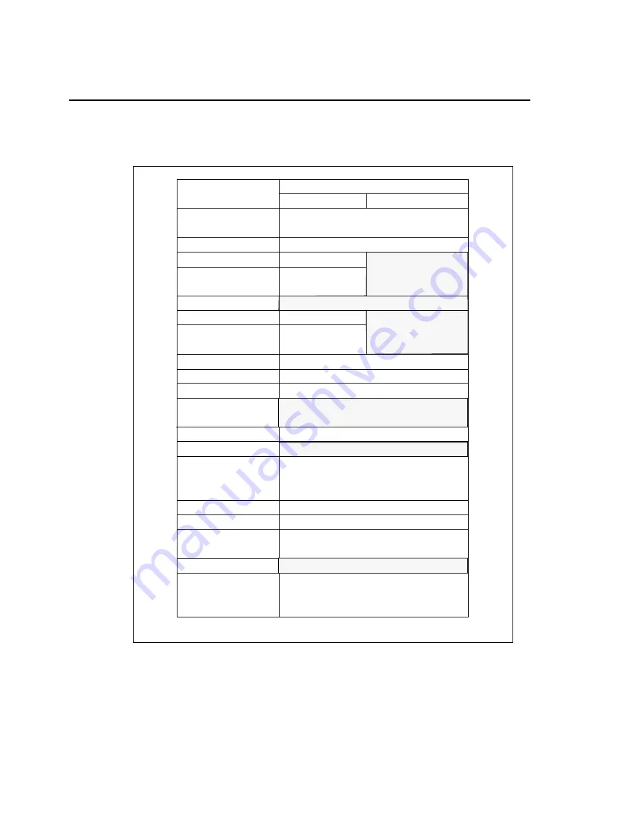 Spectrum Digital eZdsp F2808 Technical Reference Download Page 16