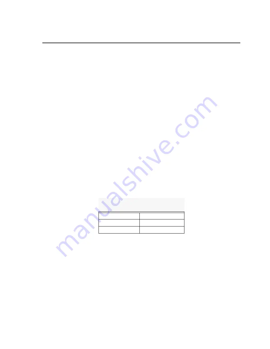 Spectrum Digital eZdsp R2812 USB Technical Reference Download Page 15