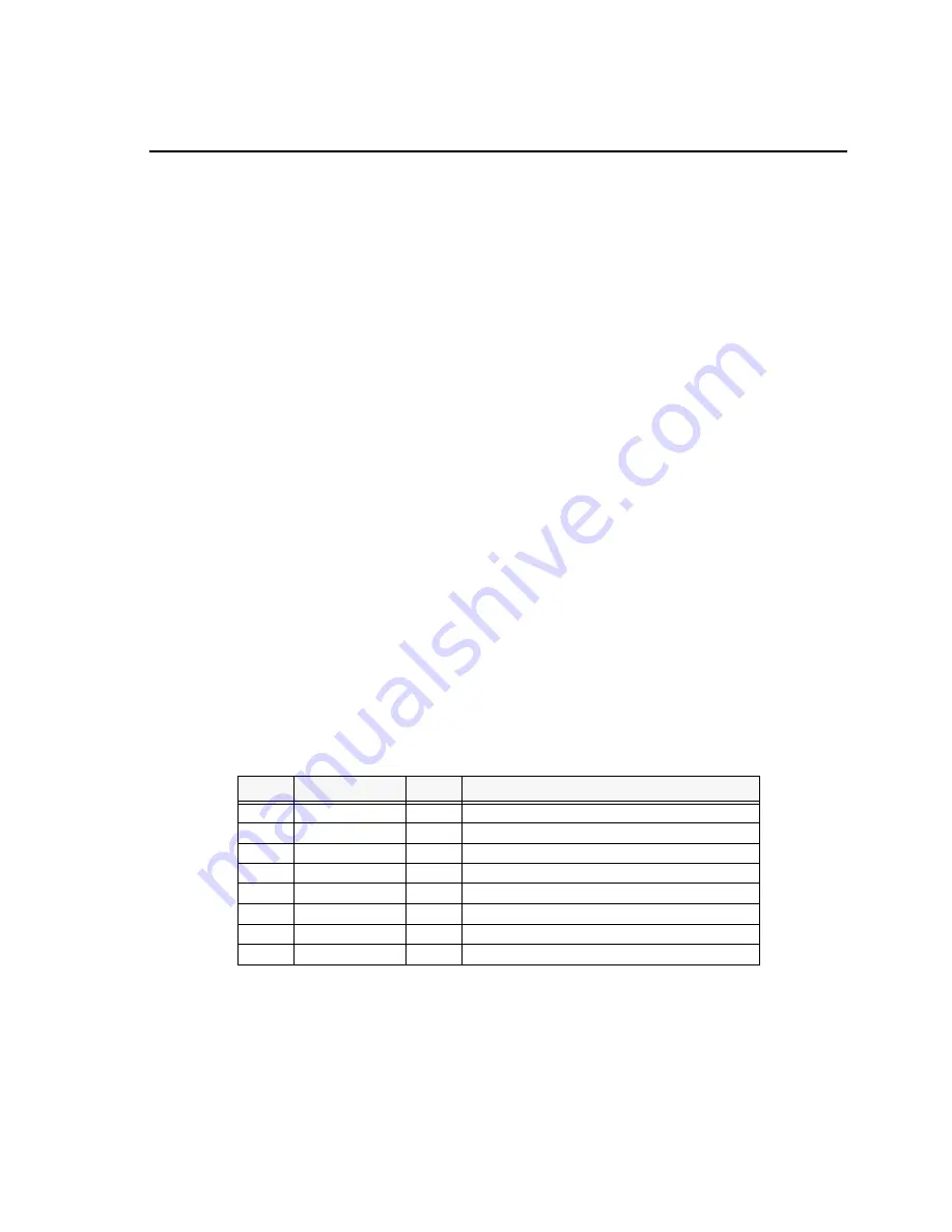 Spectrum Digital TMS320C6416 DSK Скачать руководство пользователя страница 18