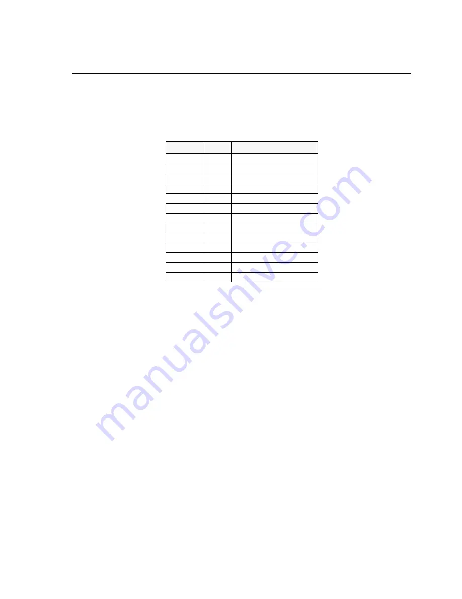 Spectrum Digital TMS320C6416 DSK Скачать руководство пользователя страница 24