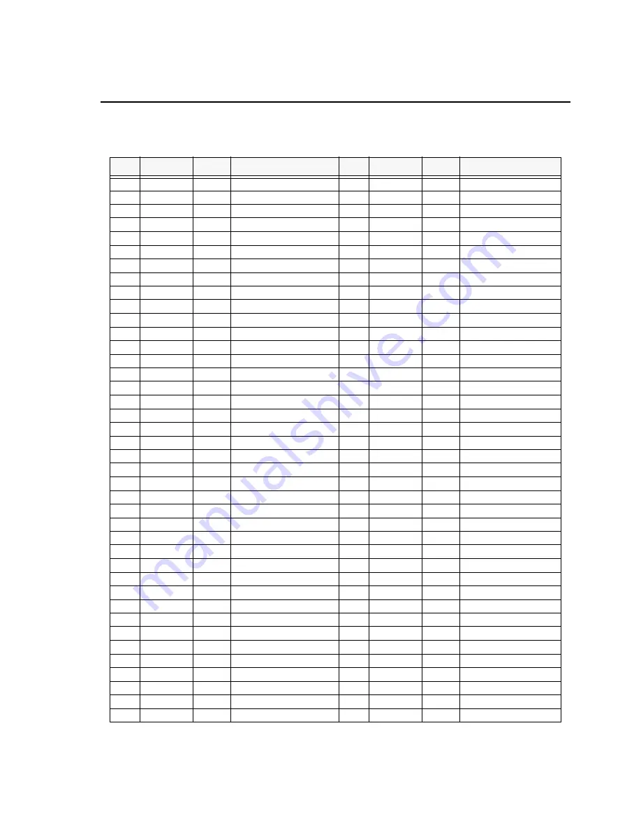 Spectrum Digital TMS320C6416 DSK Скачать руководство пользователя страница 26