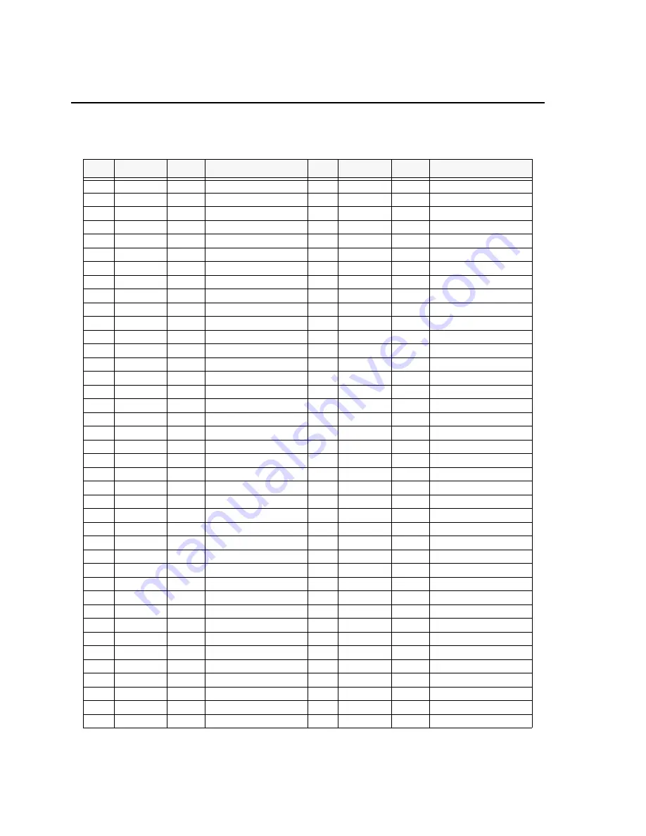 Spectrum Digital TMS320C6416 DSK Скачать руководство пользователя страница 27