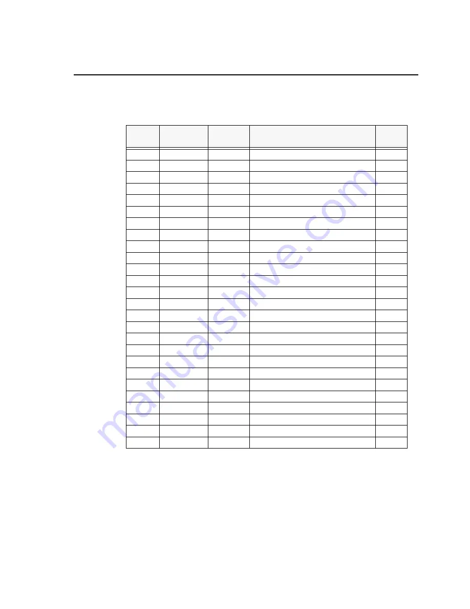 Spectrum Digital TMS320DM365 Скачать руководство пользователя страница 23