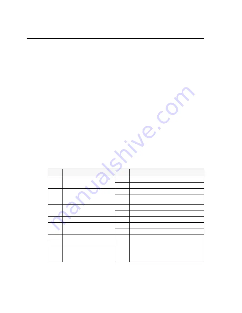 Spectrum Digital TMS320DM365 Technical Reference Download Page 24