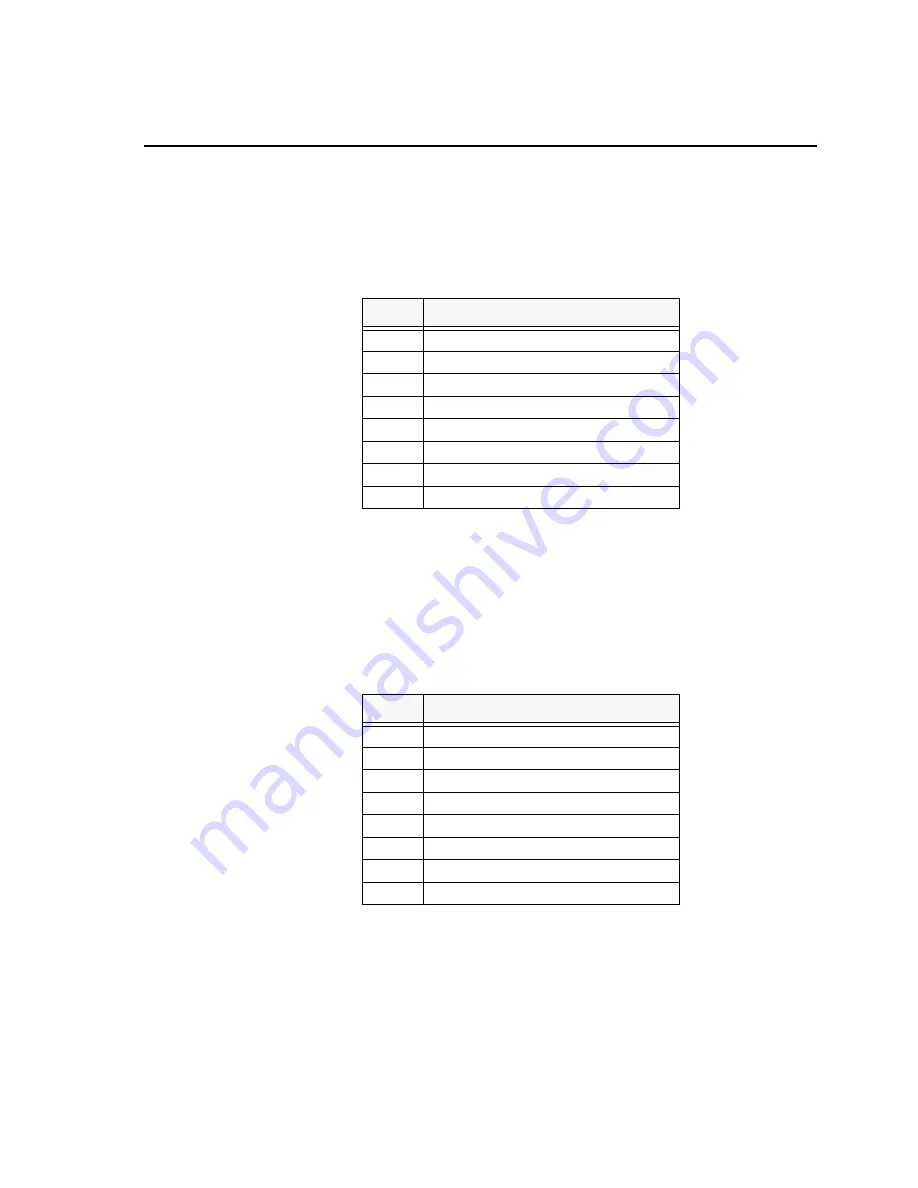 Spectrum Digital TMS320DM365 Technical Reference Download Page 29