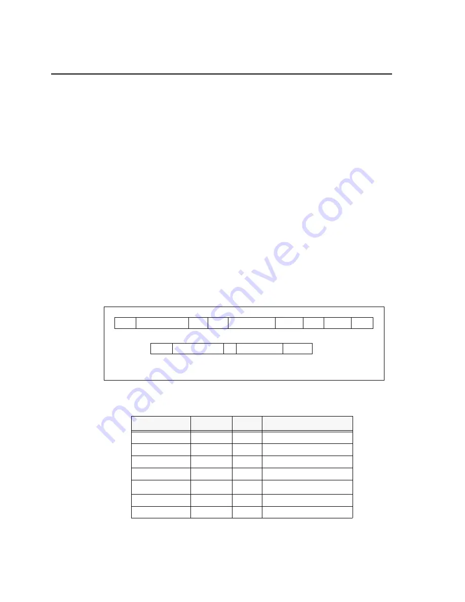 Spectrum Digital TMS320DM365 Скачать руководство пользователя страница 42