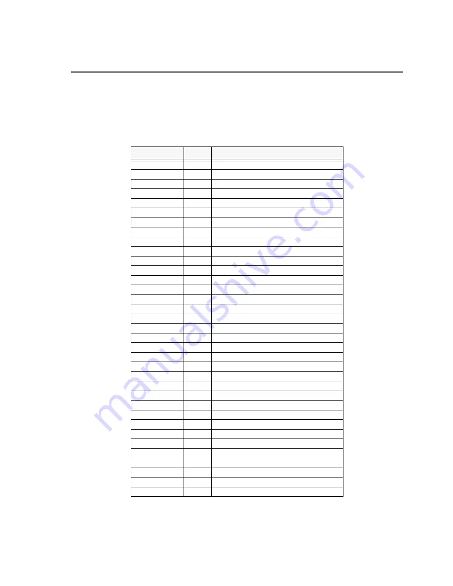 Spectrum Digital TMS320DM365 Скачать руководство пользователя страница 49