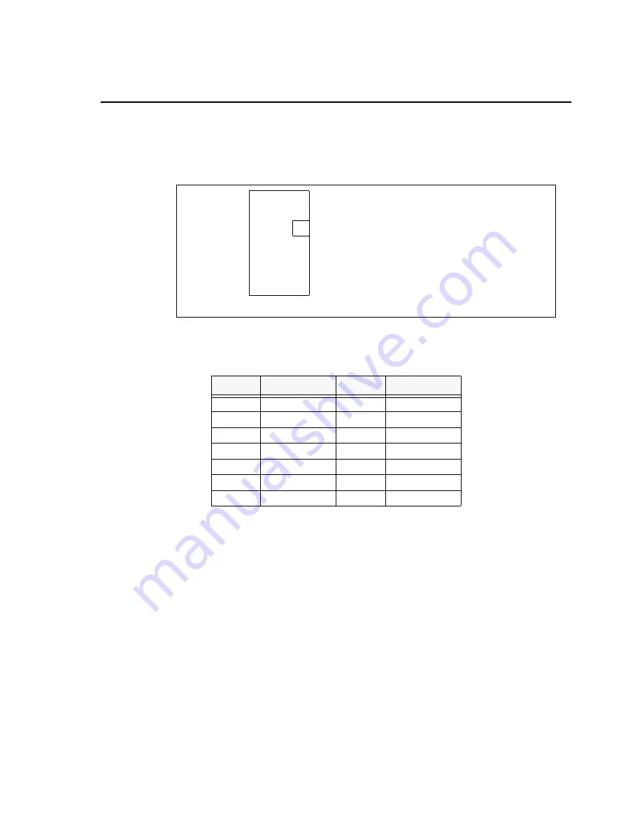 Spectrum Digital TMS320DM365 Technical Reference Download Page 51