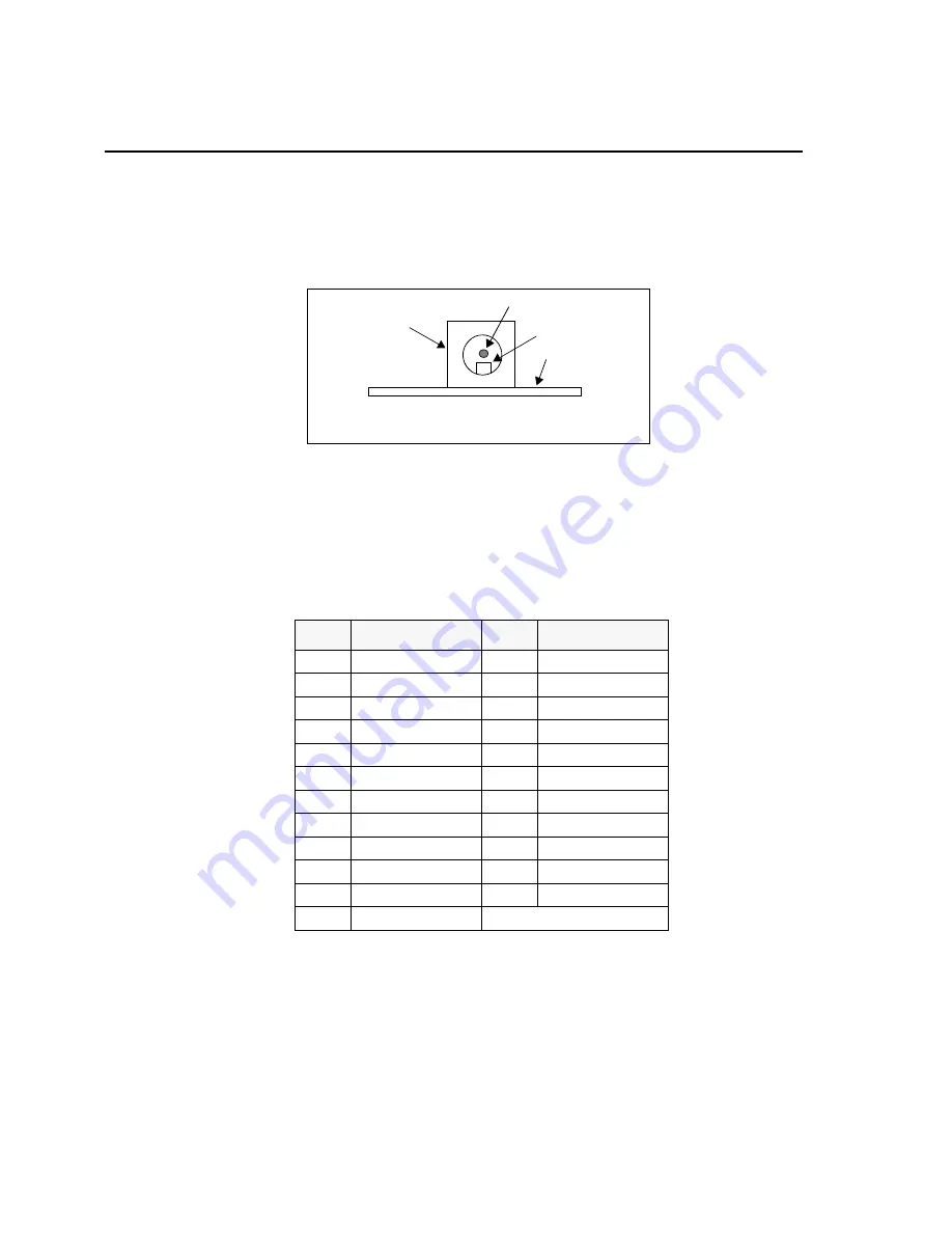 Spectrum Digital TMS320DM365 Скачать руководство пользователя страница 54