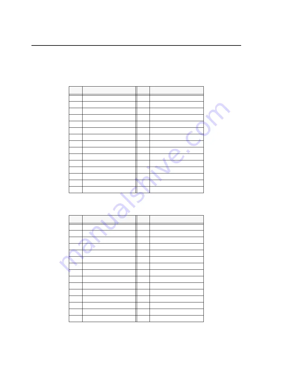 Spectrum Digital TMS320DM365 Скачать руководство пользователя страница 62